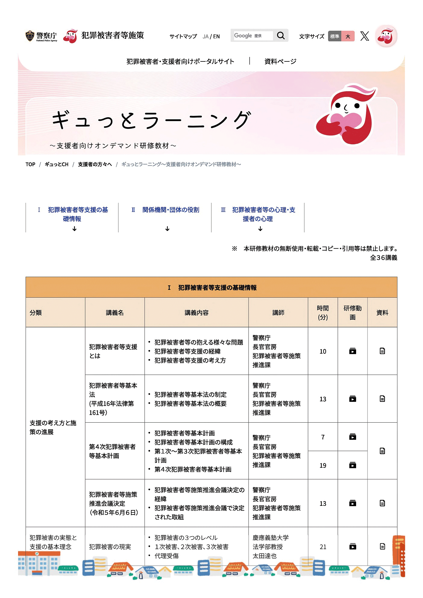 支援者向けのオンデマンド研修教材「ギュっとラーニング」