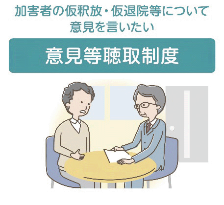被害者担当保護司の座談会について