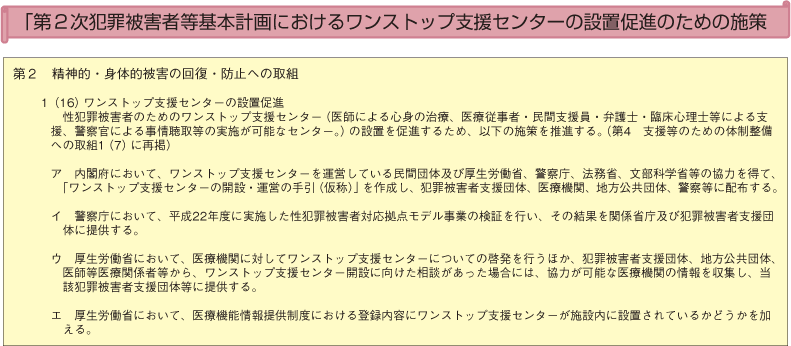 「第2次犯罪被害者等基本計画におけるワンストップ支援センターの設置促進のための施策