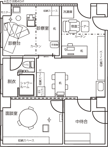 SACHICO見取図