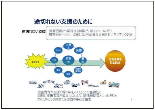 途切れない支援のために