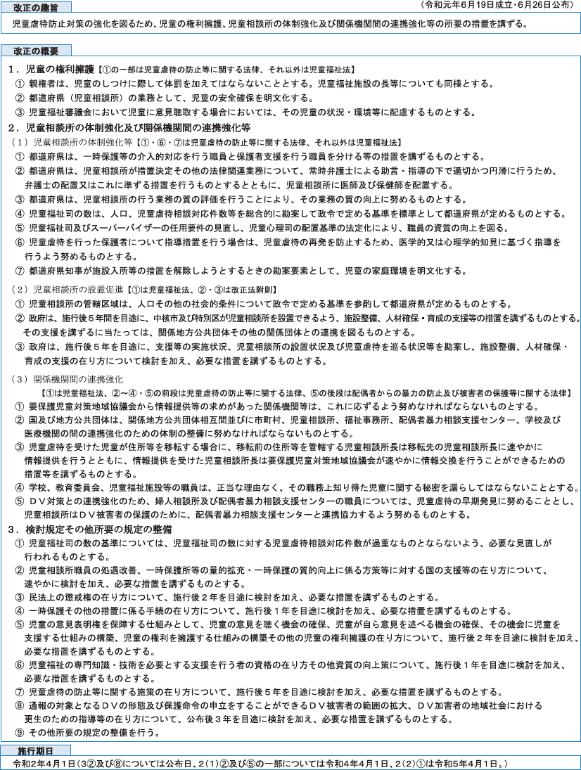 児童虐待防止対策の強化を図るための児童福祉法等の一部を改正する法律（令和元年法律第46号）の概要