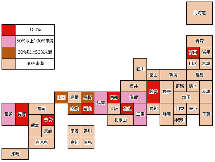 市区町村における犯罪被害者等支援を目的とした条例の制定状況（令和３年４月１日現在）