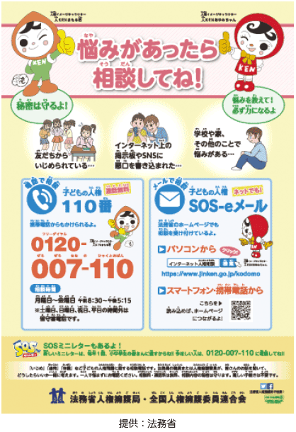 子どもの人権110番のポスター