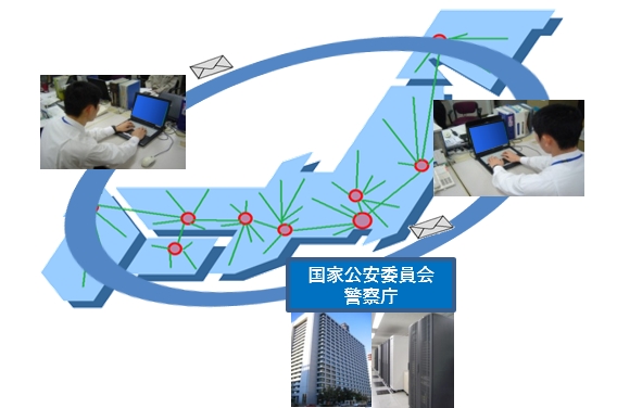 警察庁WANシステム