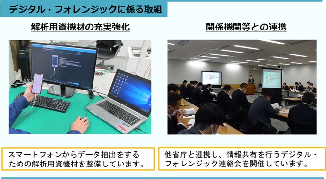 デジタル・フォレンジックに係る取組