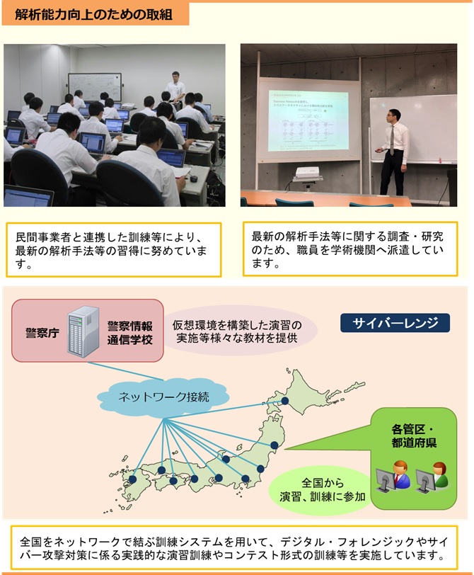 解析能力向上のための取り組み