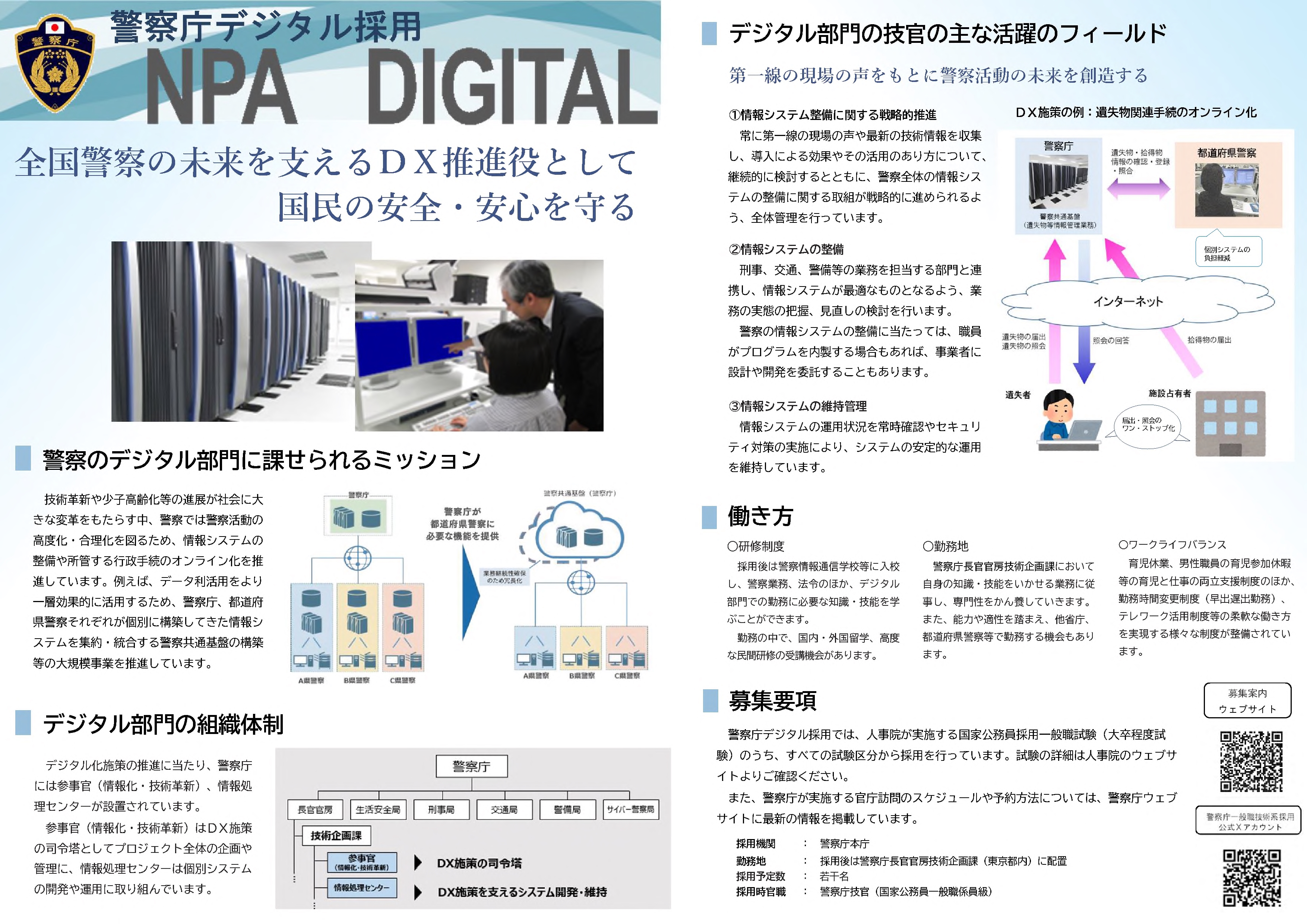 デジタル採用案内