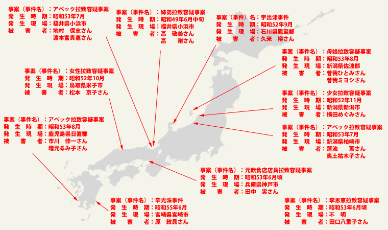 拉致容疑事案発生状況