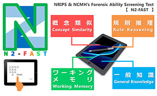 In order to provide appropriate care for persons with intellectual disability, we have developed a brief psychological screening test (a tablet PC version) to screen for them.