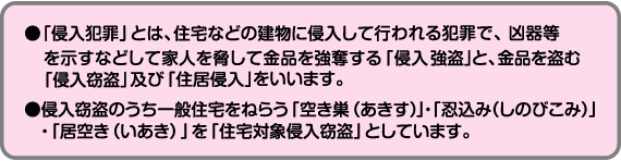 住まいる防犯110番
